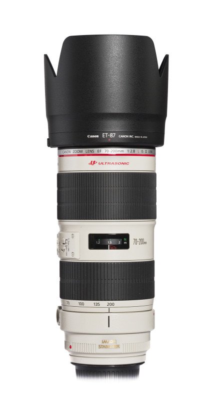 Lens 70-200mm Location